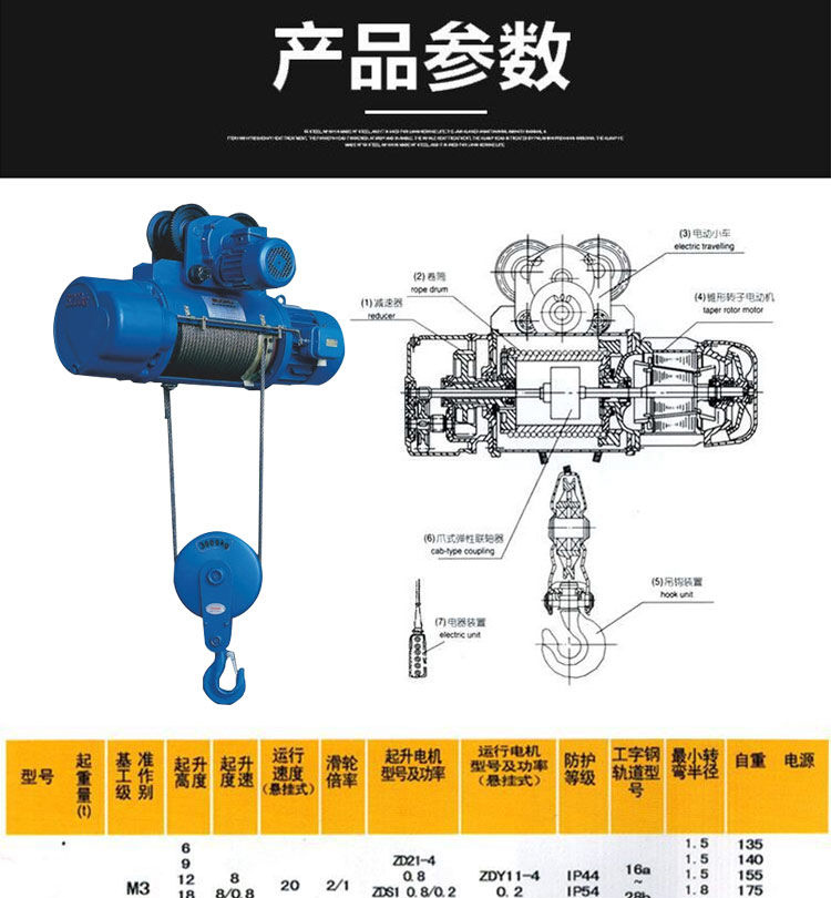 鋼絲繩電動葫蘆